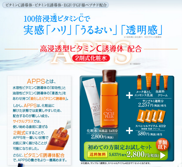 cycleplus